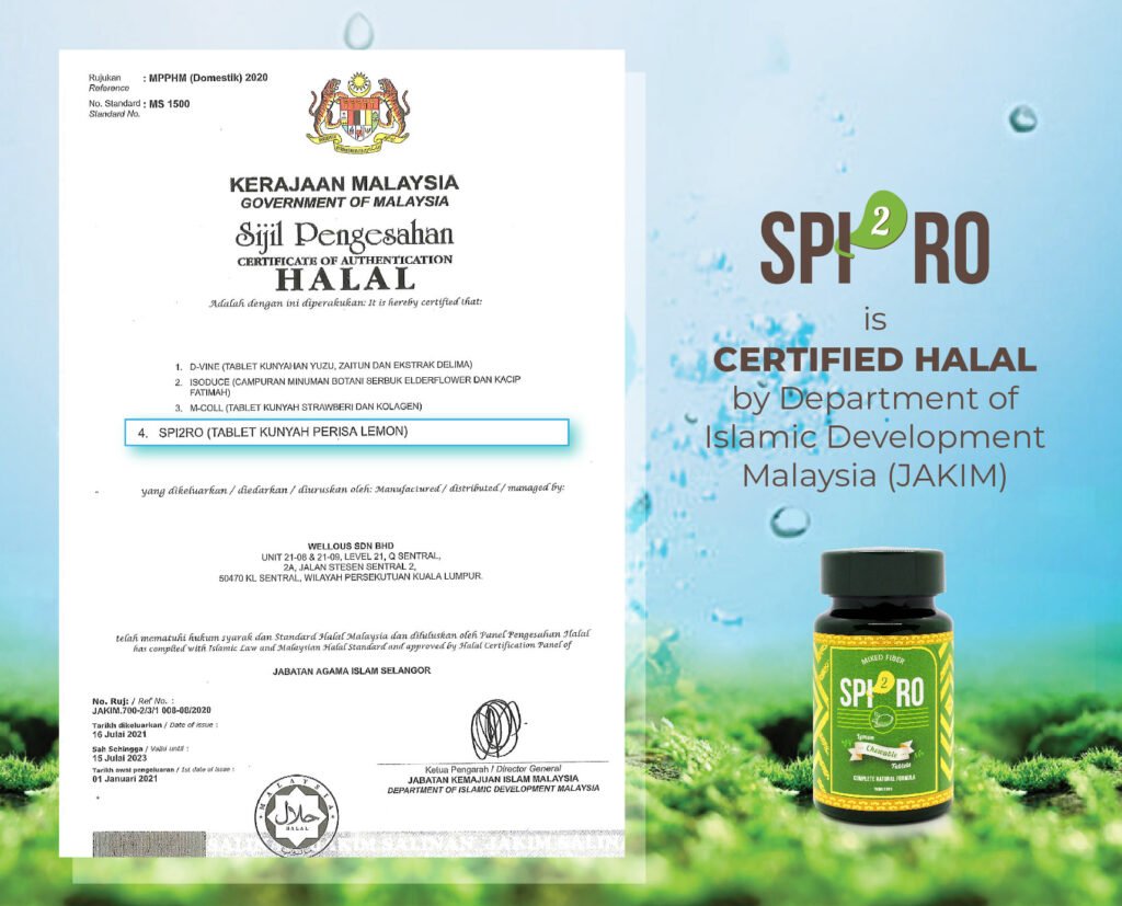 Spiro | Wellous Australia 8 Spi2ro Halal
