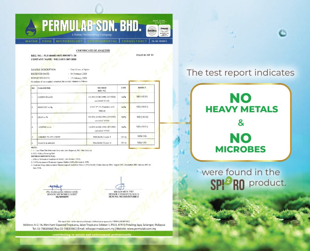 Spiro | Wellous Australia 7 Spi2ro certificate