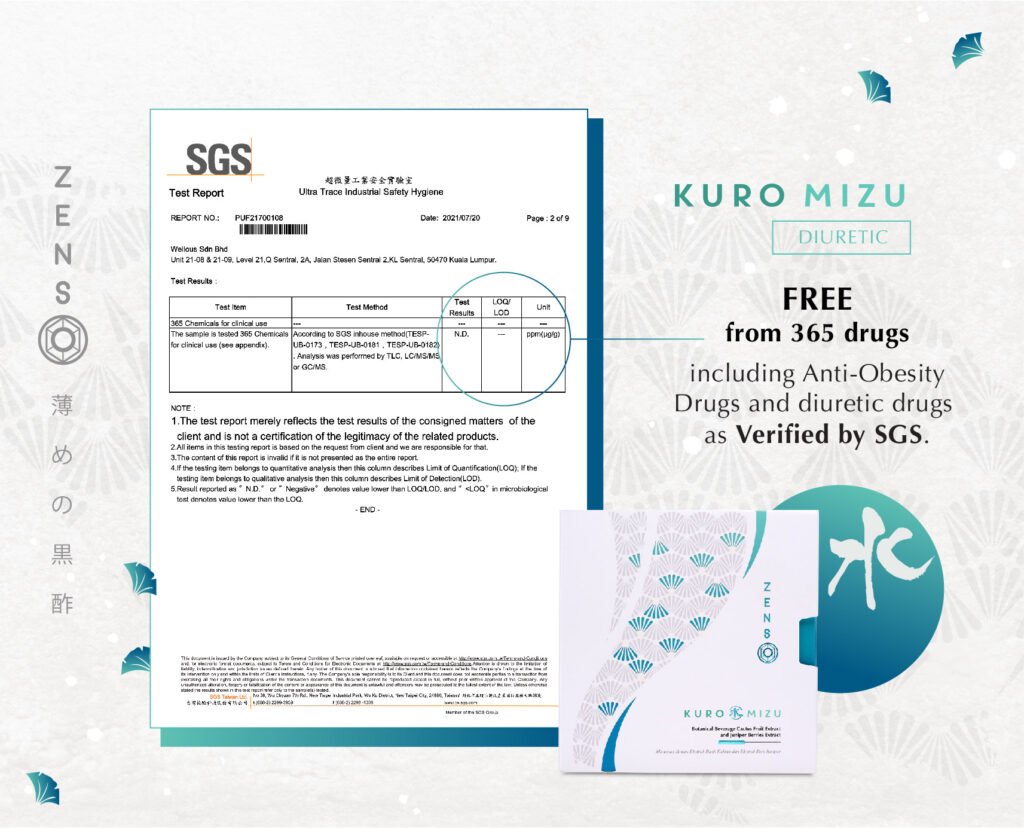Zenso Wellous | Wellous Australia 2 ZENSO-Cert-Free-from-365-drugs_Mizu-ENG