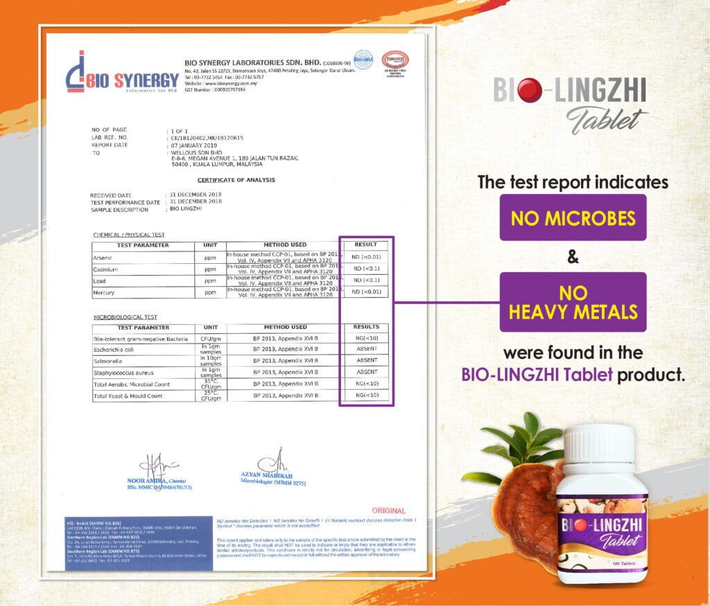 Bio-LingZhi | Wellous Australia 7 Bio-LingZhi_HeavyMetal_certificate_ENG
