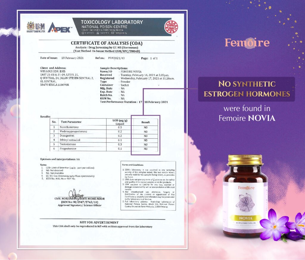 NOVIA | Wellous Australia 7 Femoire Novia_COA_Synthetic Estrogen_ENG