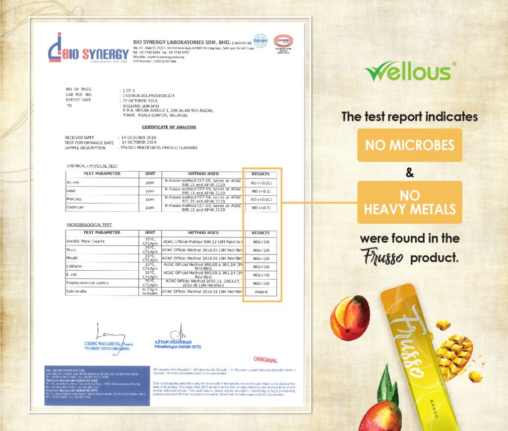 Frusso | Wellous Australia 8 Frusso_COA (No Heavy Metals No Microbes)_mango_ENG