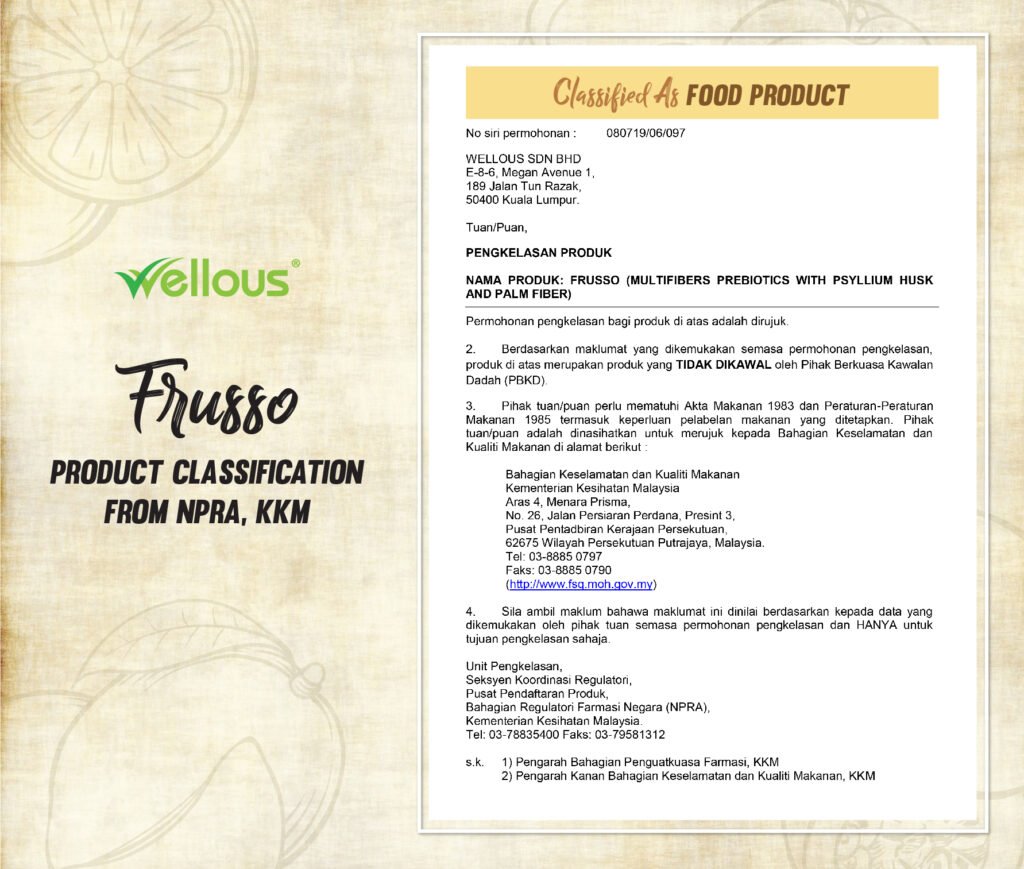 Frusso | Wellous Australia 6 Frusso_Food Classification_KKM-ENG