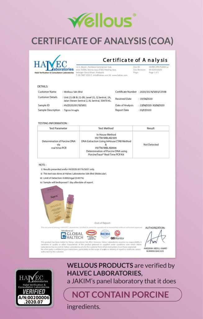 Tigrox IMUGLO | Wellous Australia 2 Imuglo Halvec ENG