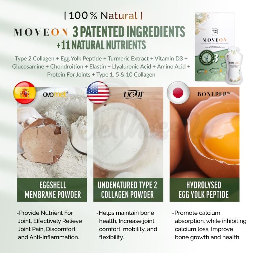 MOVEON | Wellous Australia 3 moveon patented ingredients