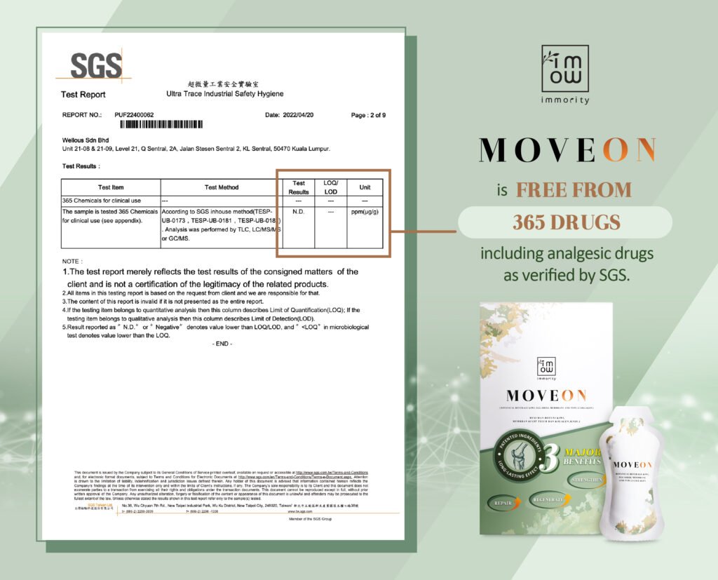 MOVEON | Wellous Australia 8 MOVEON_FREE from 365 drugs certificate_ENG
