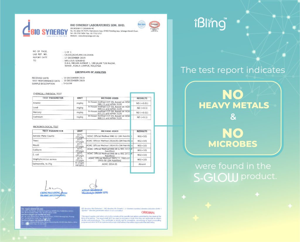 IBling S-Glow | Wellous Australia 6 SGLOW - No Mirobes_ENG