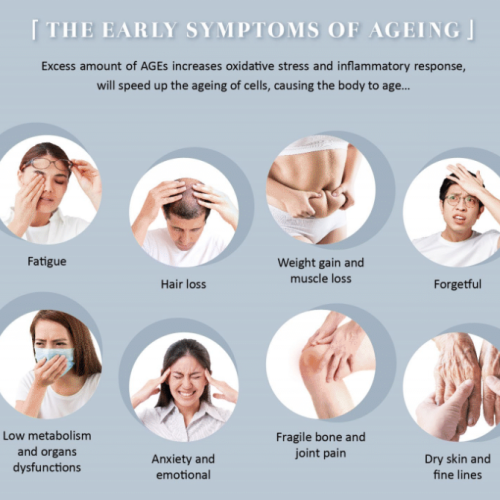early signs of aging