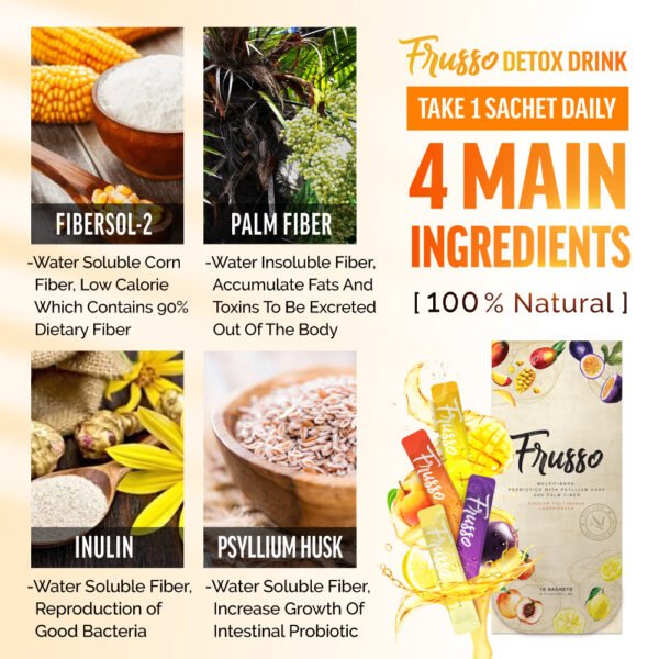 Frusso-Ingredient-EN
