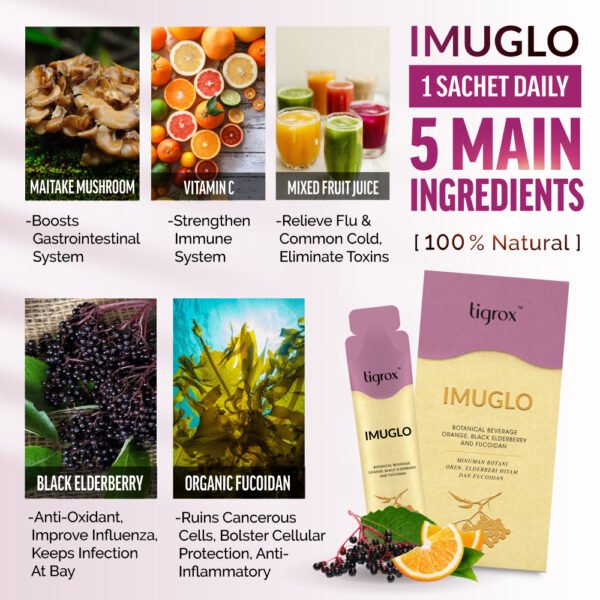 Imuglo-Ingredient-EN